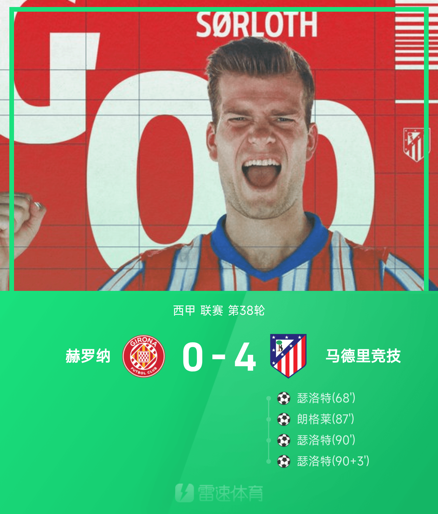 ⚽西甲战报：瑟洛特戴帽，朗格莱破门，马德里竞技客场4-0赫罗纳