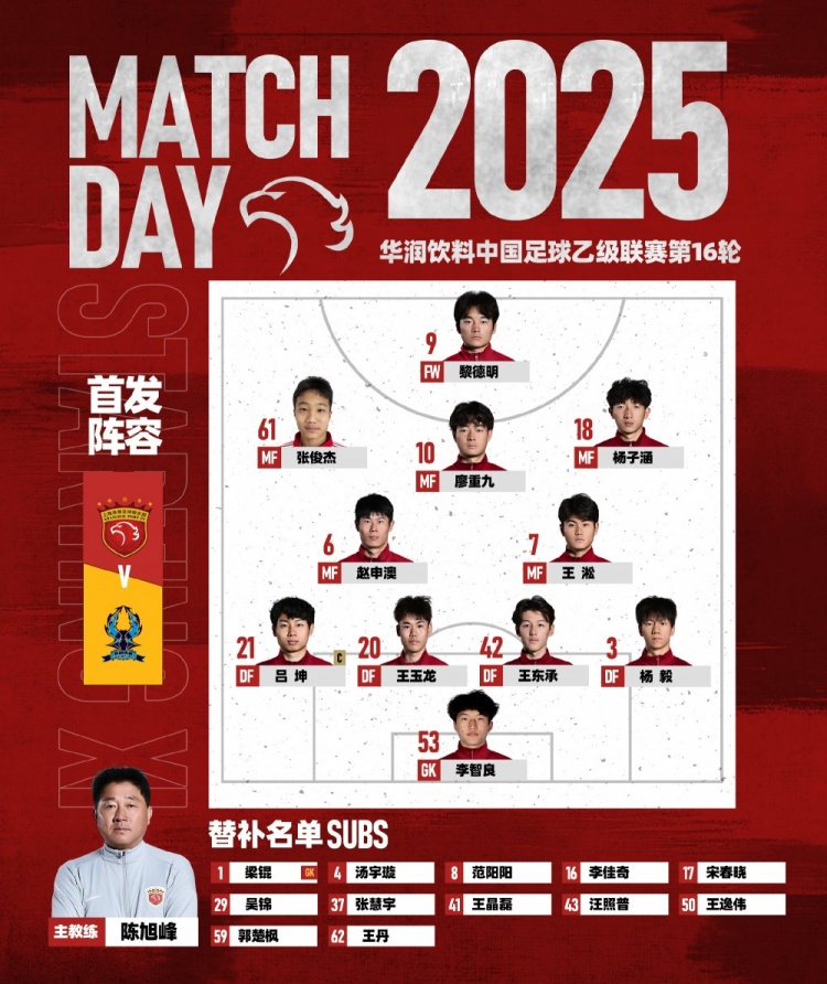 Yabo-中乙联赛第16轮，上海海港富盛经开今日首发名单