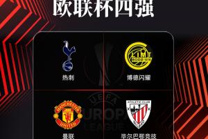 亚博体育-欧联杯夺冠赔率：热刺最大热门，曼联、毕尔巴鄂并列第二